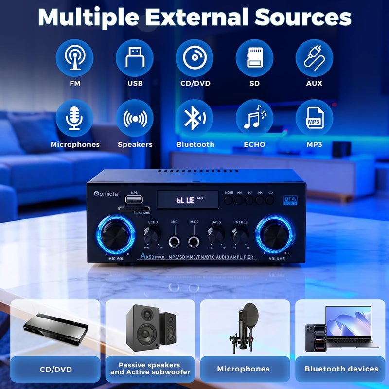 Romicta AK50MAX Stereo Audio Amplifier, 400W Home 2 Channel Bluetooth 5.0 Power Amplifier System, Home Amplifiers FM Radio, Echo, USB, SD Card,AUX with Remote Control Home Theater Audio Stereo System - Image 2